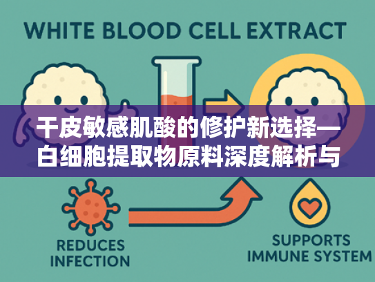干皮敏感肌酸的修护新选择—白细胞提取物原料深度解析与批发指南