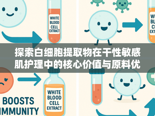 探索白细胞提取物在干性敏感肌护理中的核心价值与原料优势