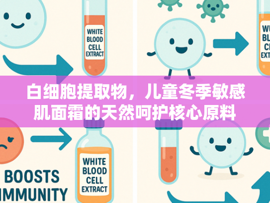 白细胞提取物，儿童冬季敏感肌面霜的天然呵护核心原料