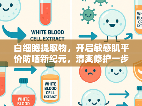 白细胞提取物，开启敏感肌平价防晒新纪元，清爽修护一步到位