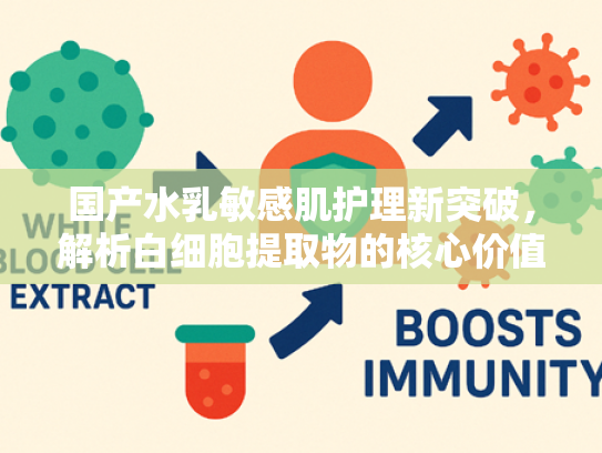 国产水乳敏感肌护理新突破，解析白细胞提取物的核心价值与应用前景
