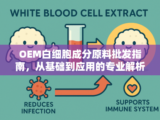 OEM白细胞成分原料批发指南，从基础到应用的专业解析