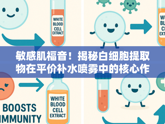 敏感肌福音！揭秘白细胞提取物在平价补水喷雾中的核心作用与批发指南