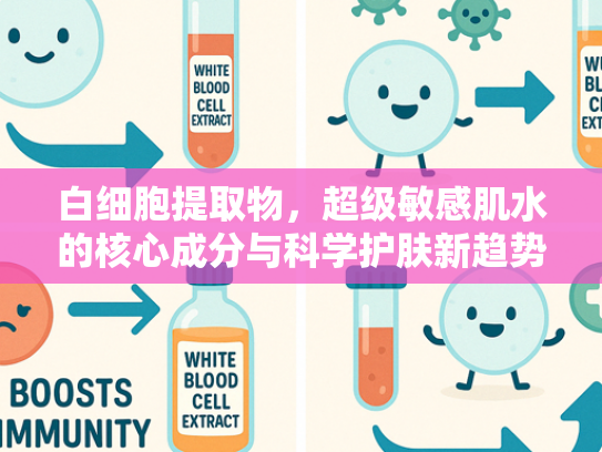 白细胞提取物，超级敏感肌水的核心成分与科学护肤新趋势