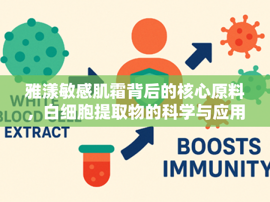 雅漾敏感肌霜背后的核心原料，白细胞提取物的科学与应用价值