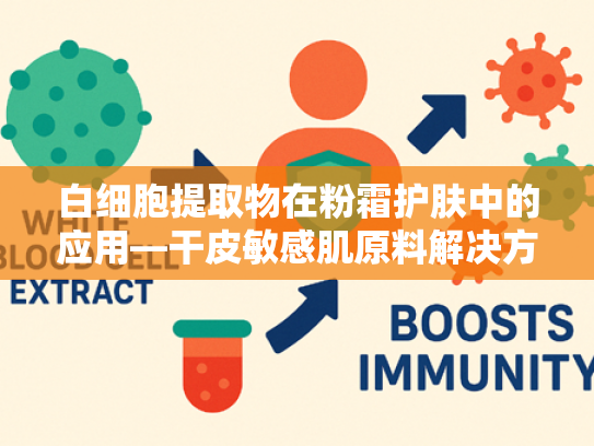 白细胞提取物在粉霜护肤中的应用—干皮敏感肌原料解决方案