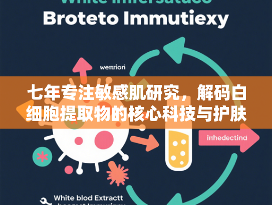 七年专注敏感肌研究，解码白细胞提取物的核心科技与护肤价值