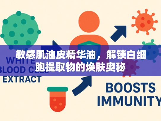 敏感肌油皮精华油，解锁白细胞提取物的焕肤奥秘