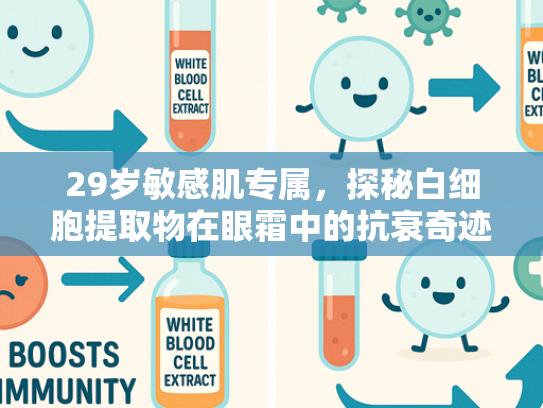 29岁敏感肌专属，探秘白细胞提取物在眼霜中的抗衰奇迹