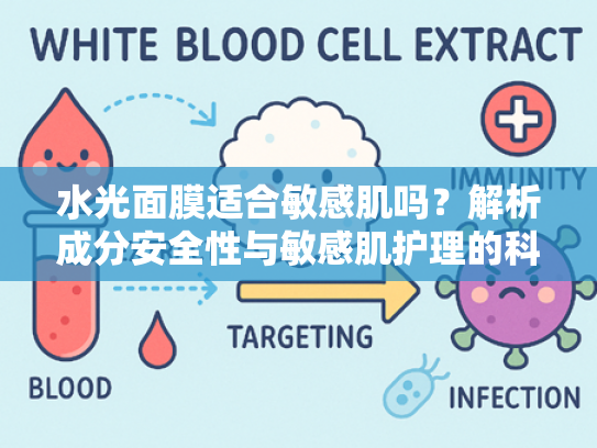 水光面膜适合敏感肌吗？解析成分安全性与敏感肌护理的科学原理