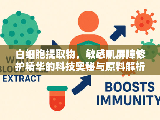 白细胞提取物，敏感肌屏障修护精华的科技奥秘与原料解析