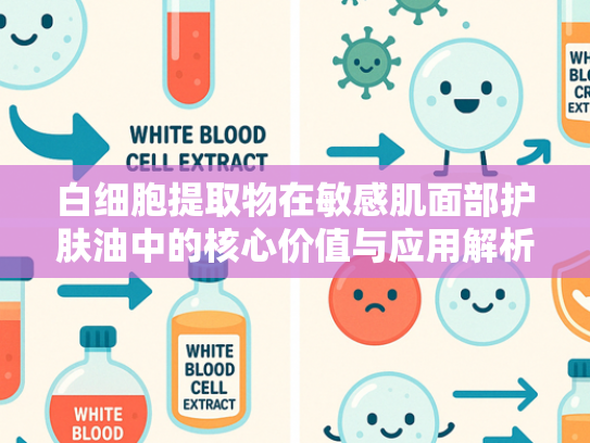 白细胞提取物在敏感肌面部护肤油中的核心价值与应用解析
