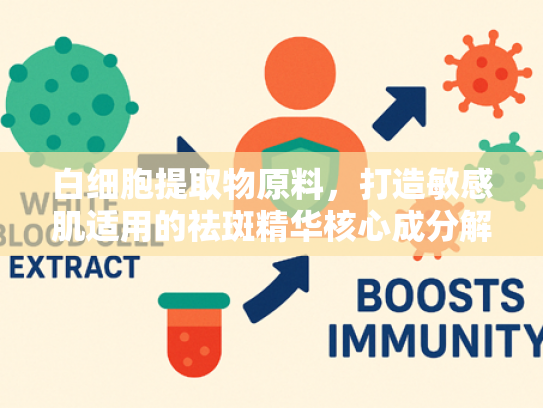 白细胞提取物原料，打造敏感肌适用的祛斑精华核心成分解析