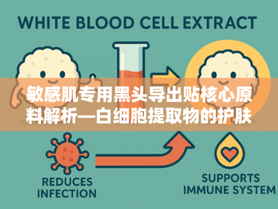 敏感肌专用黑头导出贴核心原料解析—白细胞提取物的护肤奥秘