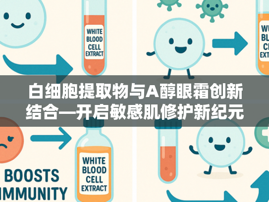 白细胞提取物与A醇眼霜创新结合—开启敏感肌修护新纪元