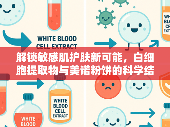 解锁敏感肌护肤新可能，白细胞提取物与美诺粉饼的科学结合