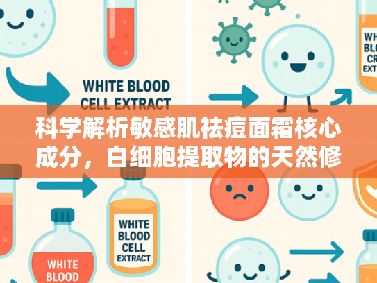 科学解析敏感肌祛痘面霜核心成分，白细胞提取物的天然修复力量