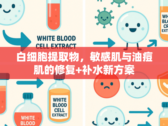 白细胞提取物，敏感肌与油痘肌的修复+补水新方案