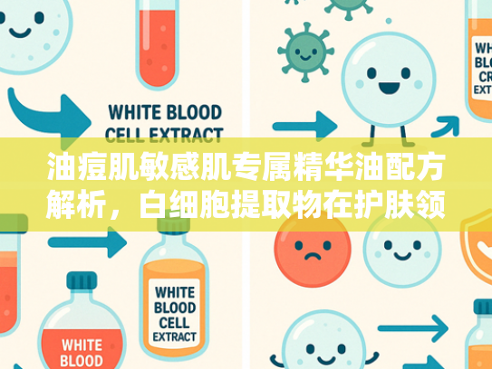 油痘肌敏感肌专属精华油配方解析，白细胞提取物在护肤领域的科学突破