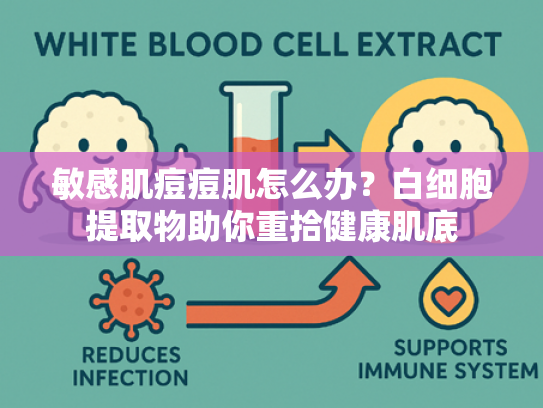 敏感肌痘痘肌怎么办？白细胞提取物助你重拾健康肌底