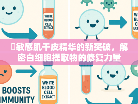 ✍敏感肌干皮精华的新突破，解密白细胞提取物的修复力量