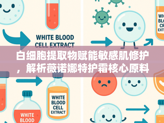 白细胞提取物赋能敏感肌修护，解析薇诺娜特护霜核心原料科学价值
