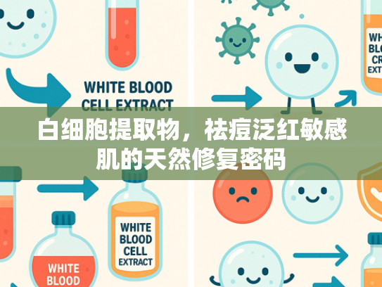 白细胞提取物，祛痘泛红敏感肌的天然修复密码