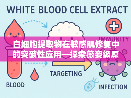 白细胞提取物在敏感肌修复中的突破性应用—探索薇姿级原料的奥秘