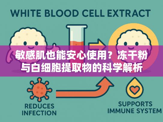 敏感肌也能安心使用？冻干粉与白细胞提取物的科学解析