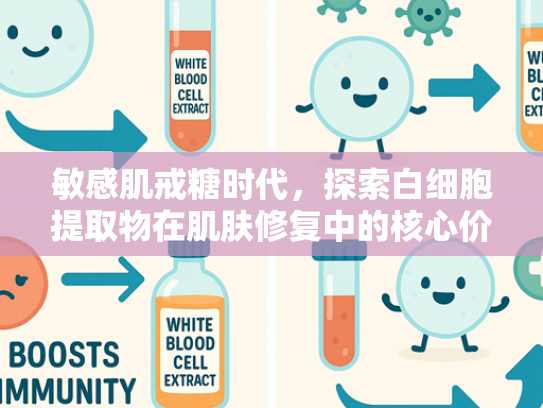 敏感肌戒糖时代，探索白细胞提取物在肌肤修复中的核心价值