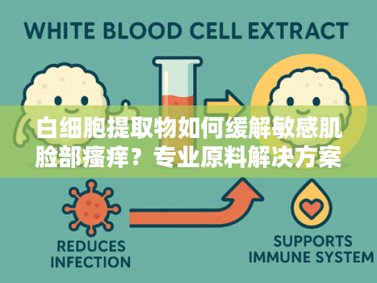 白细胞提取物如何缓解敏感肌脸部瘙痒？专业原料解决方案解析
