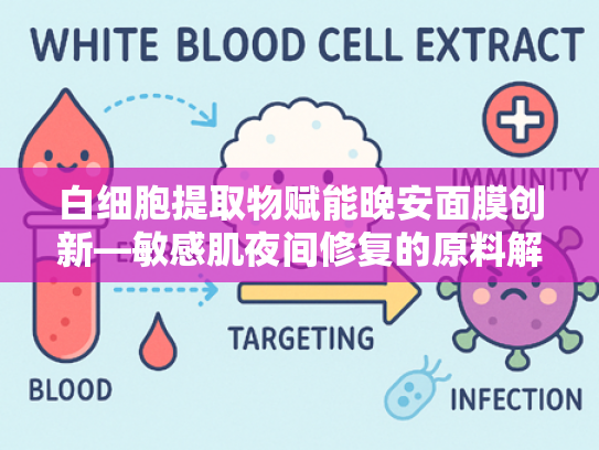 白细胞提取物赋能晚安面膜创新—敏感肌夜间修复的原料解决方案