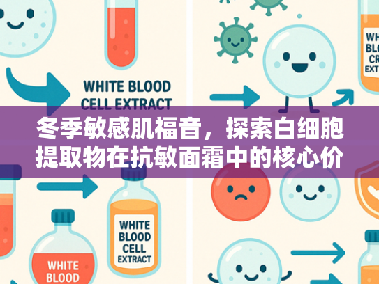 冬季敏感肌福音，探索白细胞提取物在抗敏面霜中的核心价值