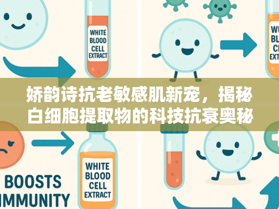 娇韵诗抗老敏感肌新宠，揭秘白细胞提取物的科技抗衰奥秘