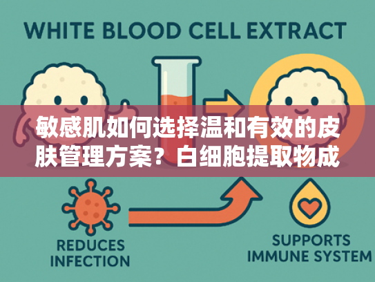 敏感肌如何选择温和有效的皮肤管理方案？白细胞提取物成修复新趋势