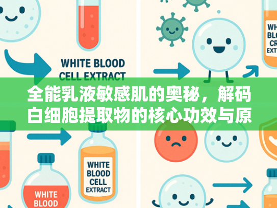 全能乳液敏感肌的奥秘，解码白细胞提取物的核心功效与原料价值