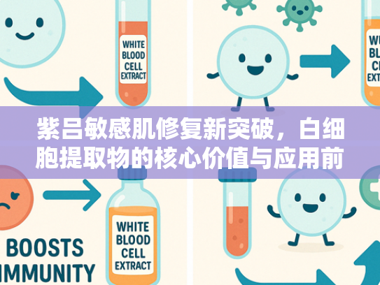 紫吕敏感肌修复新突破，白细胞提取物的核心价值与应用前景