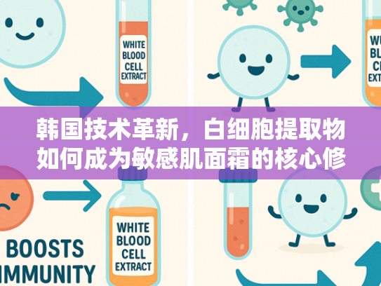韩国技术革新，白细胞提取物如何成为敏感肌面霜的核心修护原料？