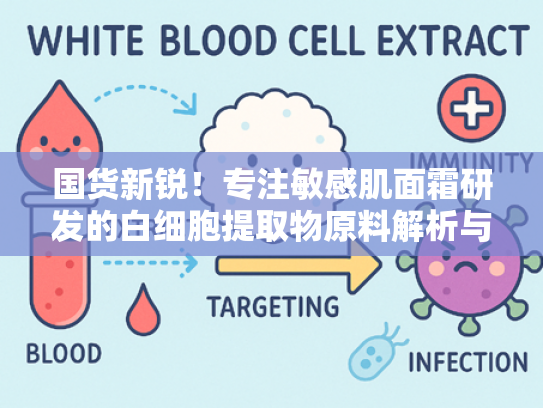 国货新锐！专注敏感肌面霜研发的白细胞提取物原料解析与供应优势