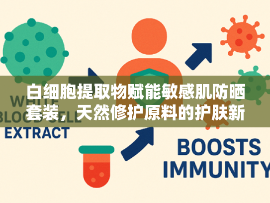 白细胞提取物赋能敏感肌防晒套装，天然修护原料的护肤新突破