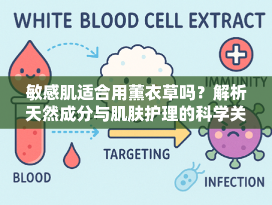 敏感肌适合用薰衣草吗？解析天然成分与肌肤护理的科学关联