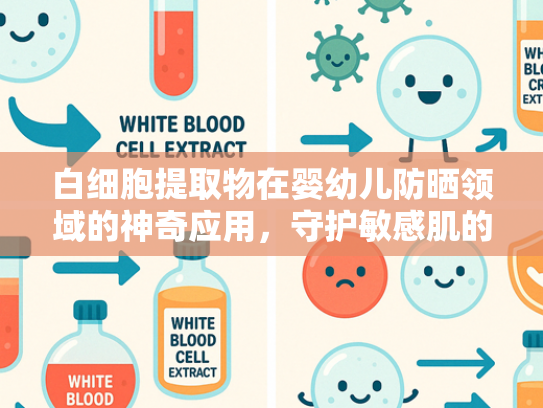 白细胞提取物在婴幼儿防晒领域的神奇应用，守护敏感肌的天然屏障