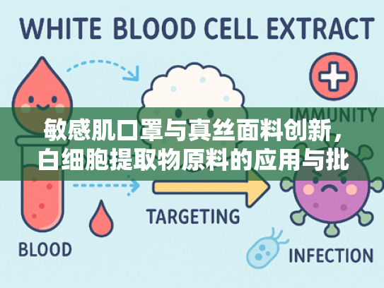 敏感肌口罩与真丝面料创新，白细胞提取物原料的应用与批发优势