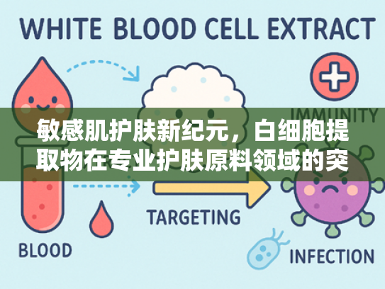 敏感肌护肤新纪元，白细胞提取物在专业护肤原料领域的突破性应用