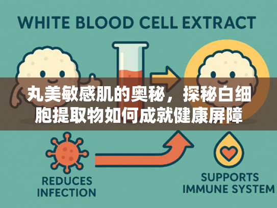 丸美敏感肌的奥秘，探秘白细胞提取物如何成就健康屏障