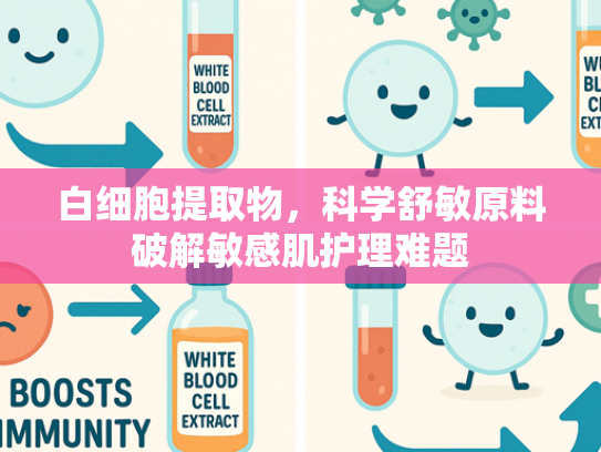 白细胞提取物，科学舒敏原料破解敏感肌护理难题
