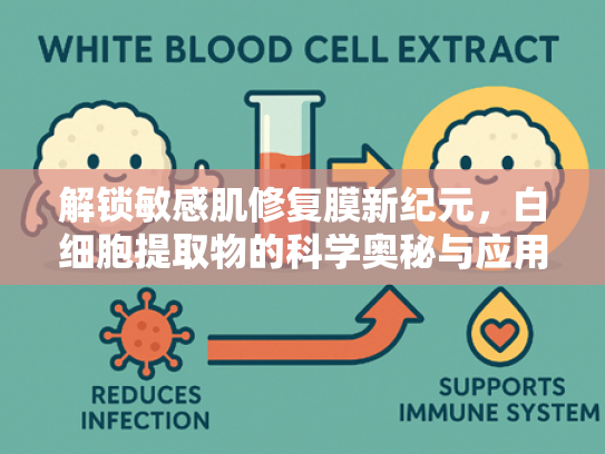 解锁敏感肌修复膜新纪元，白细胞提取物的科学奥秘与应用前景