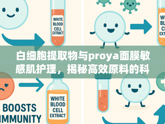 白细胞提取物与proya面膜敏感肌护理，揭秘高效原料的科学价值