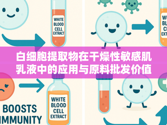 白细胞提取物在干燥性敏感肌乳液中的应用与原料批发价值解析
