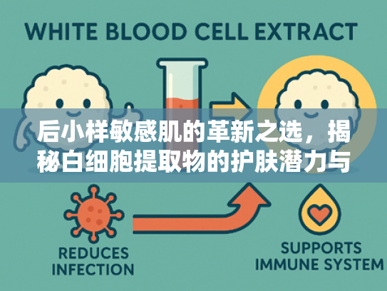 后小样敏感肌的革新之选，揭秘白细胞提取物的护肤潜力与原料价值